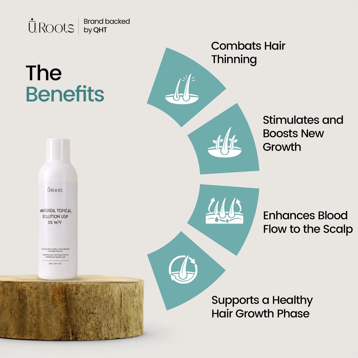 URoots Minoxidil 5% Solution for Men | Daily Scalp Treatment