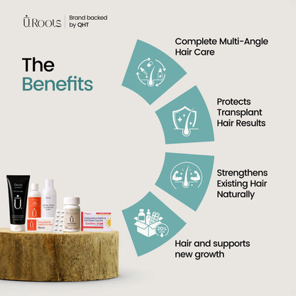 Post Hair Transplant Kit