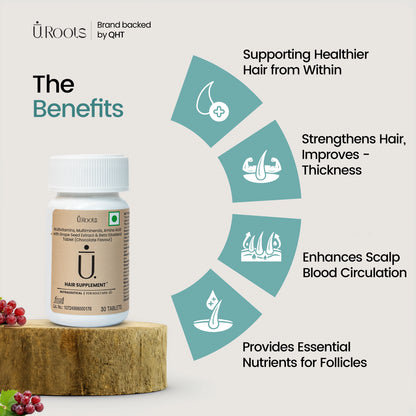 URoots Hair Strengthening Care Kit