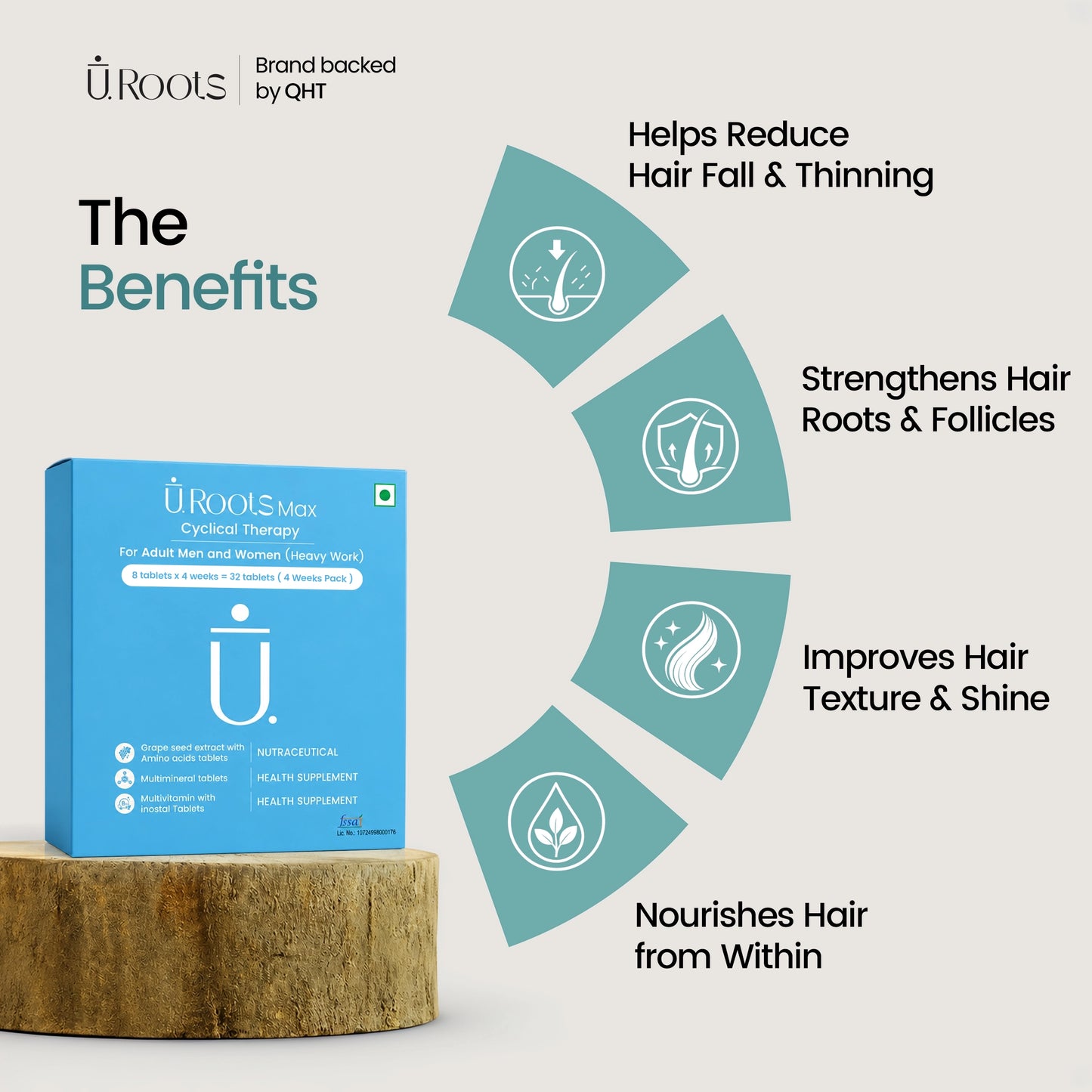 URoots Max Cyclical Therapy Hair Wellness Supplement for Men and Women
