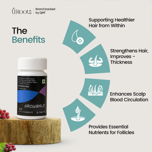 URoots Hair Care Combo Kit | KZ Shampoo + Growbald