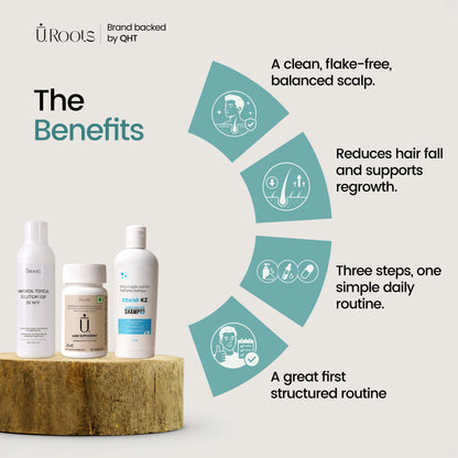 URoots Complete Male Pattern Hair Loss 3-Piece System Kit | 3-Piece Kit | For Men Only