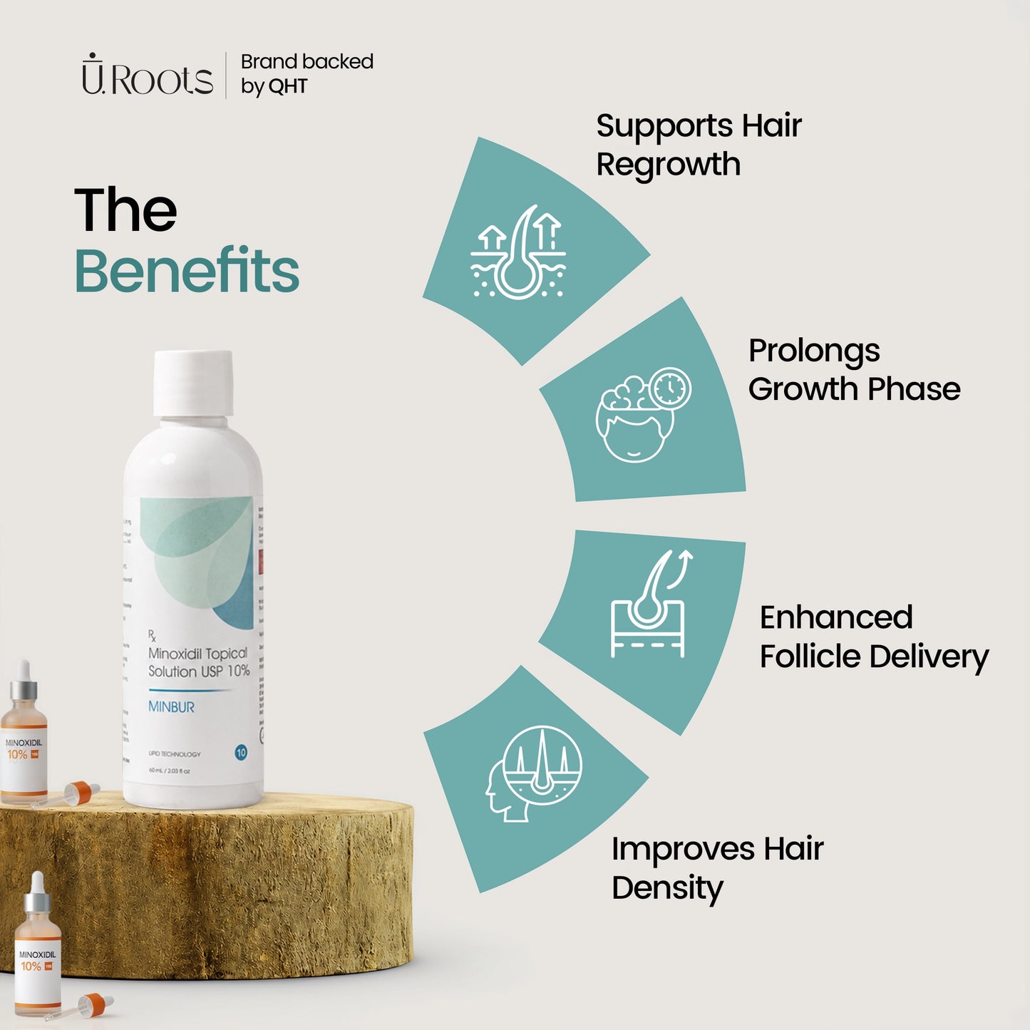 Minbur 10+ Advanced Minoxidil 10% Scalp Care Solution for Hair Regrowth | URoots