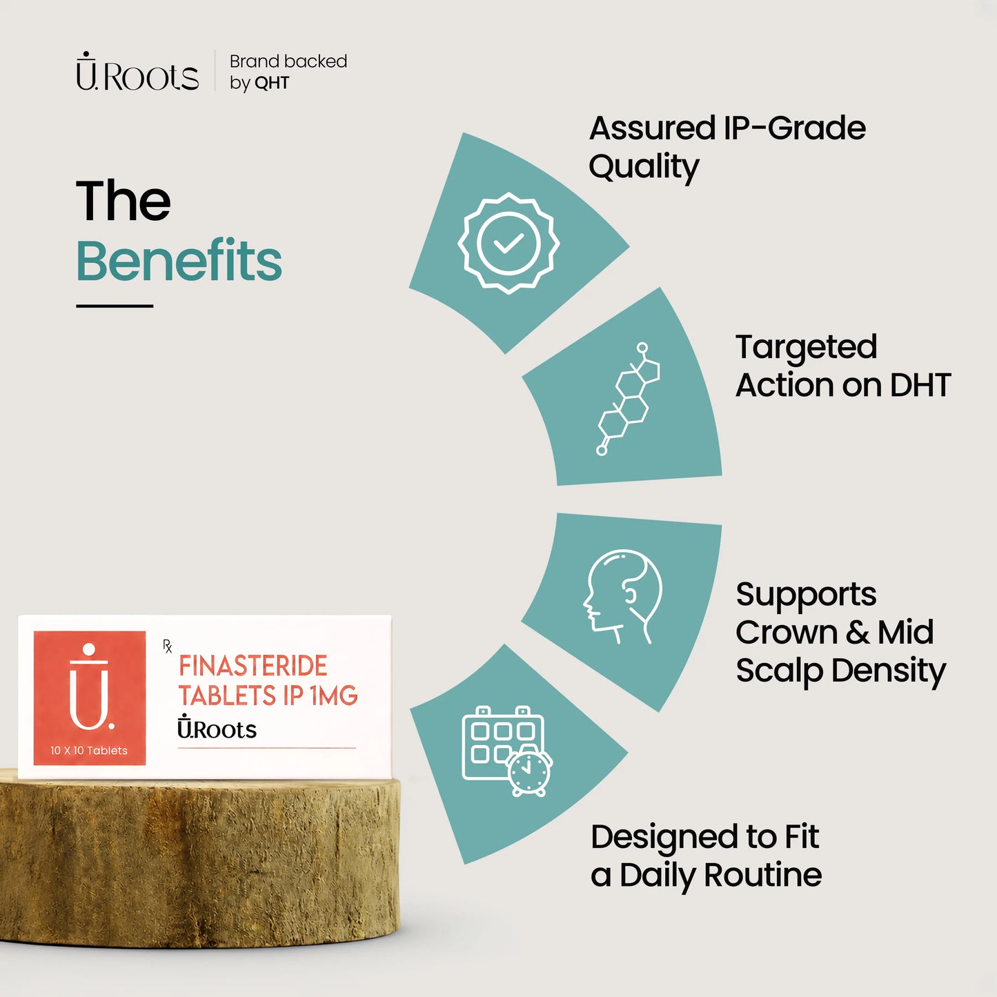 URoots Finasil Tablets IP 1mg for Men (Previously Finasil Wellness Tablets)