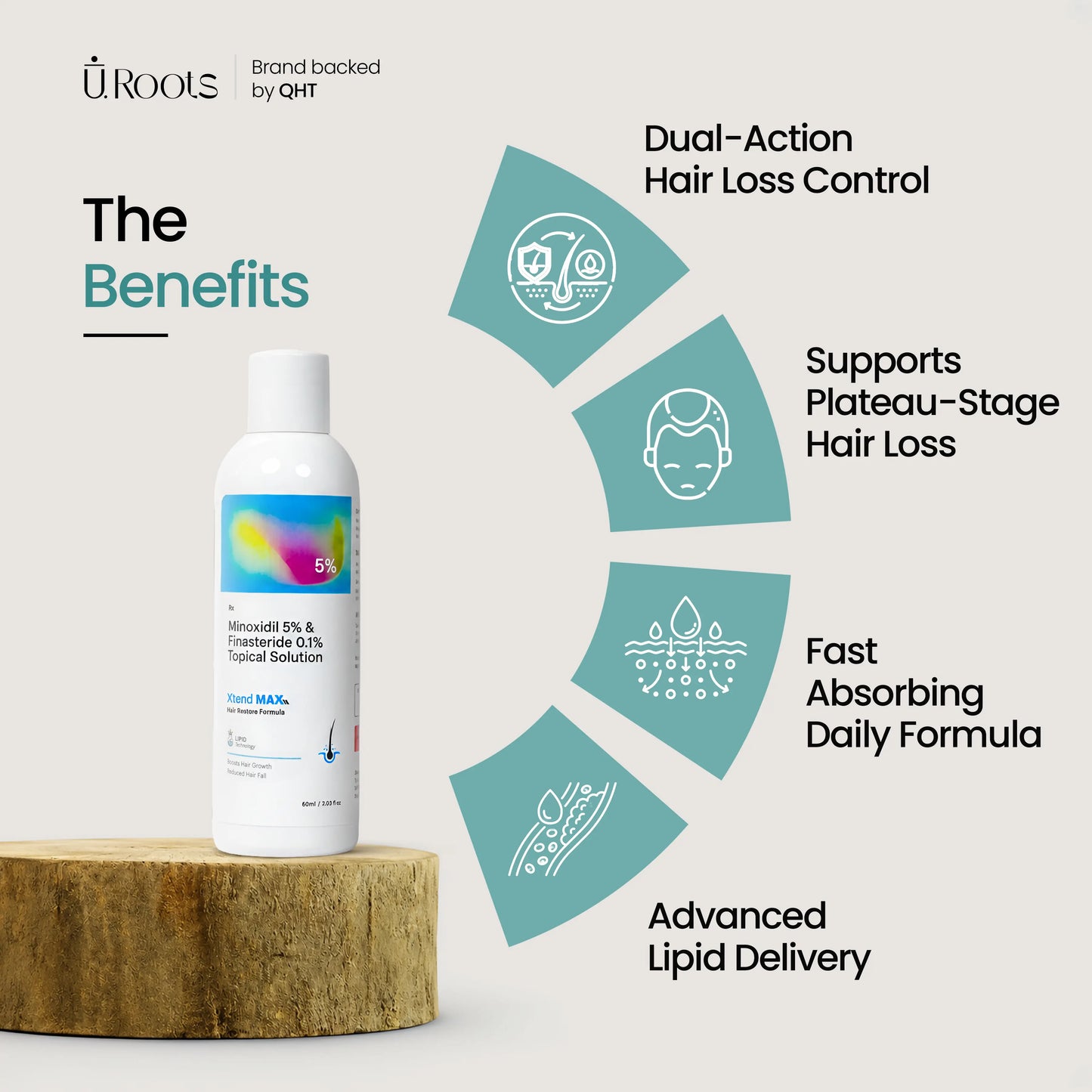 Xtend Max Advanced Scalp Wellness Solution