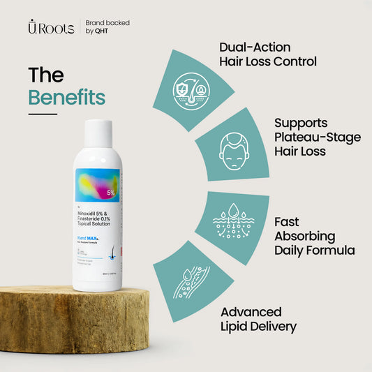 Xtend Max Advanced Scalp Wellness Solution