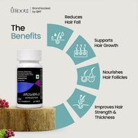 URoots Advanced Hair Regrowth Kit | Venfoll + Xtend PRO + Growbald
