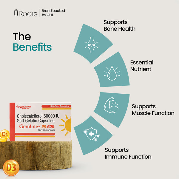 URoots Gemline-D3 | Vitamin D3 Supplement | Follicle Strengthening | 4 Capsules | Men & Women