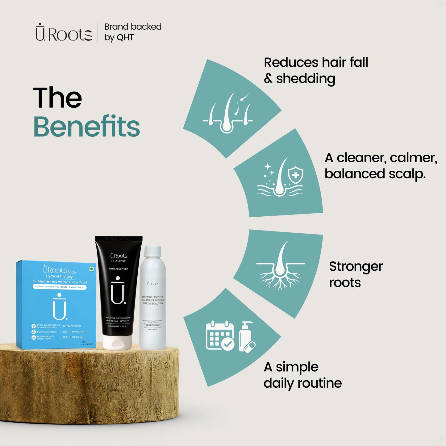 URoots Hair Fall Control Kit | Scalp Revival 3-Step Routine