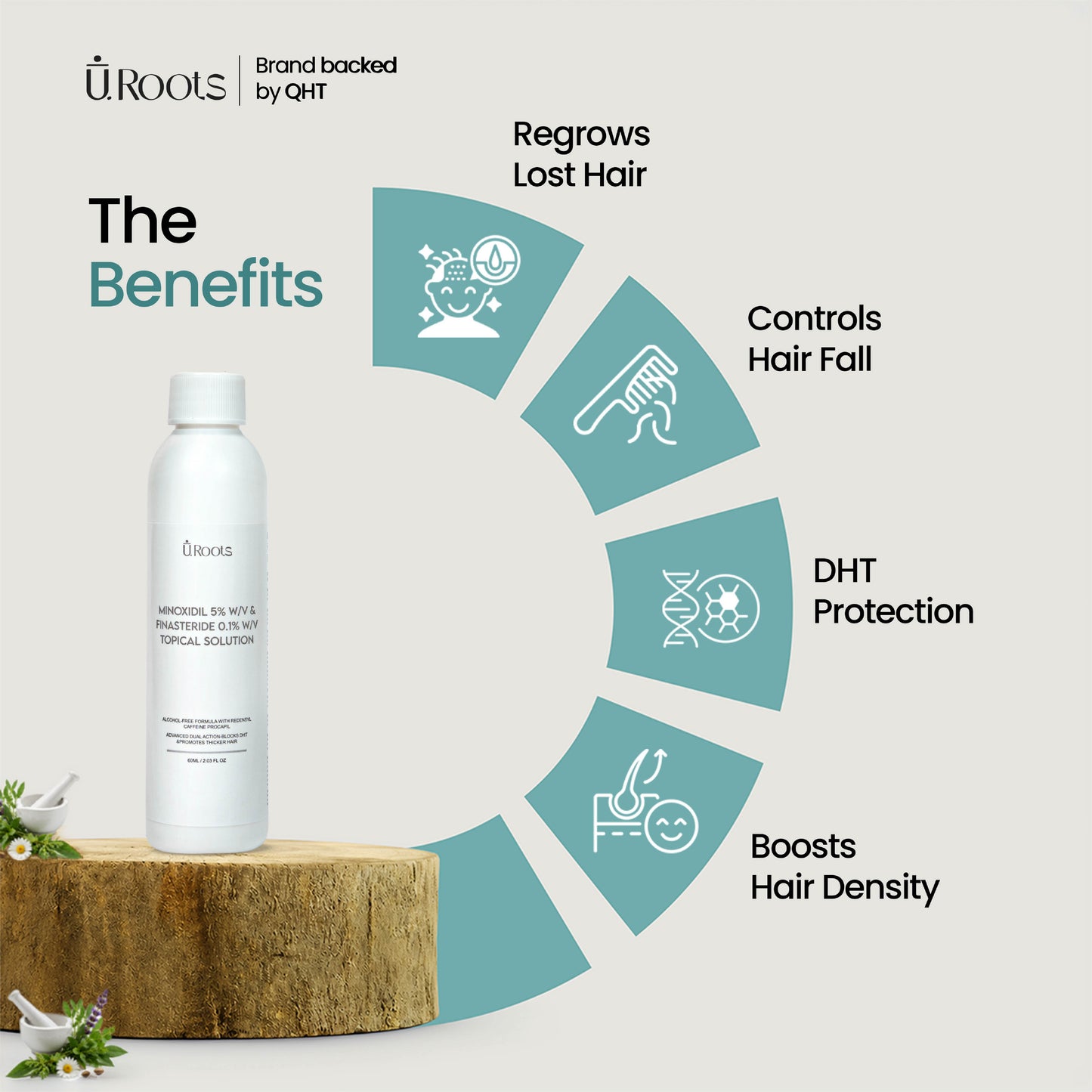 Uroots 5F+ Daily Scalp Care Solution