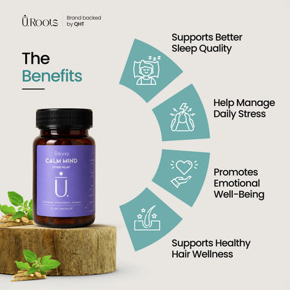 Calm Mind Stress Relief Supplement