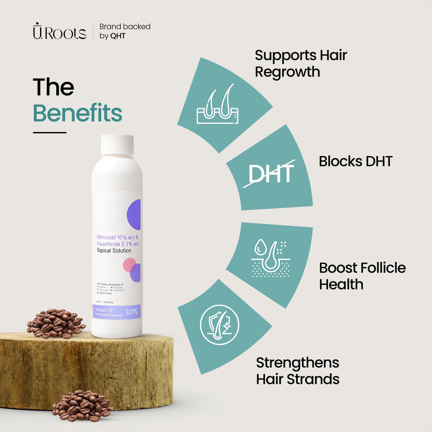 Minbur 10F+ Minoxidil 10% + Finasteride 0.1% Scalp Care Solution For Male Pattern Hair Loss