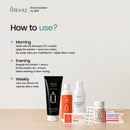 Post Hair Transplant Kit