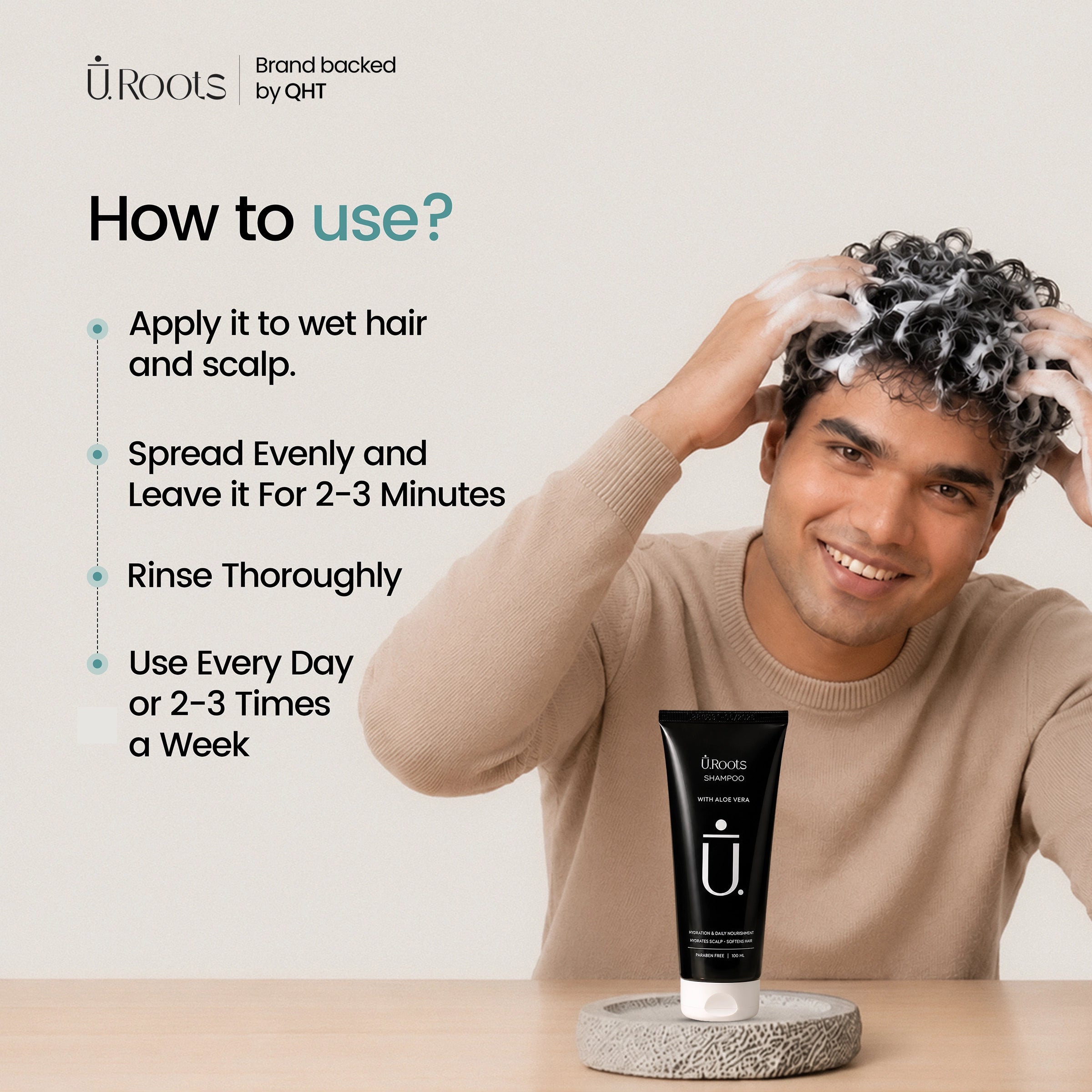 How To Use