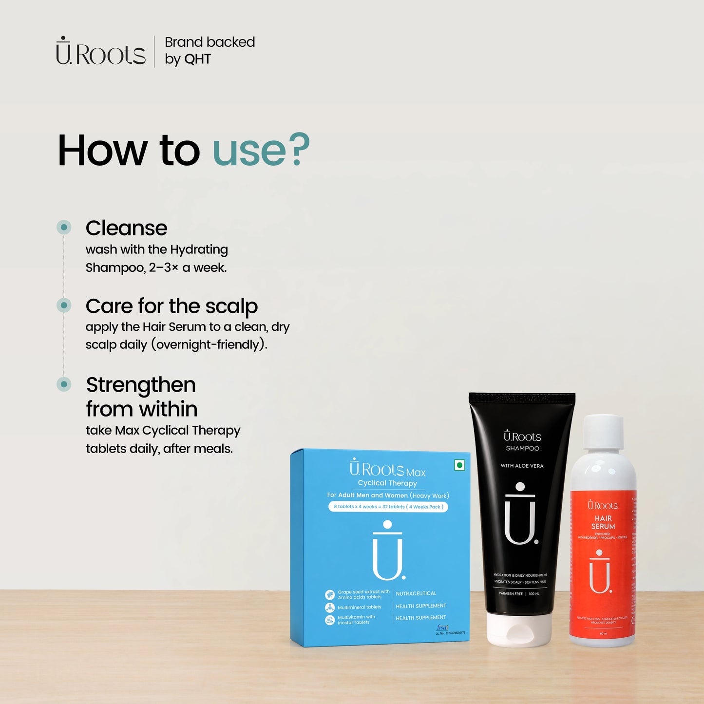 URoots Daily Hair Care Kit | Hydrating Shampoo + Serum + Supplement | 3-Piece | Men & Women