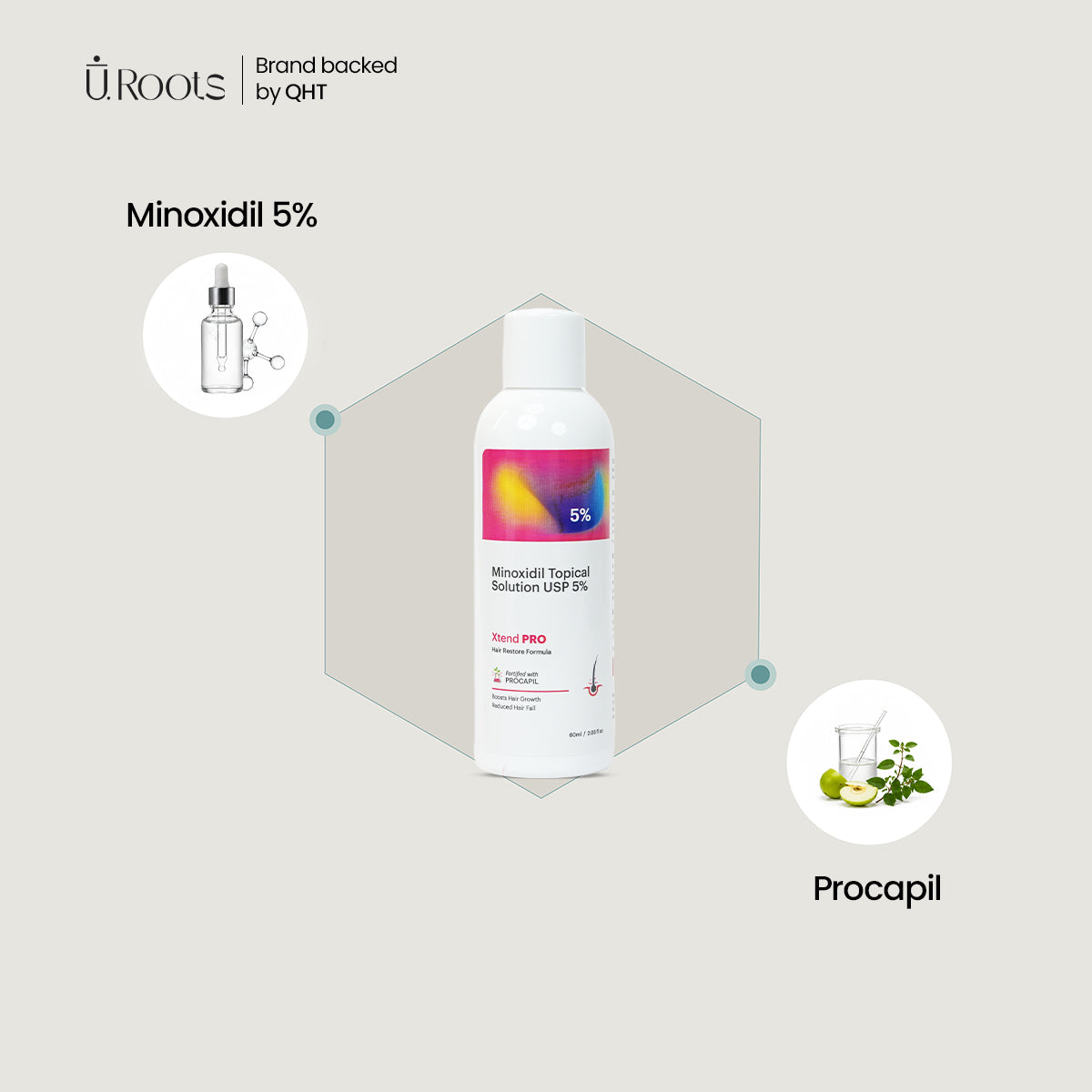 URoots Advanced Hair Regrowth Kit | Venfoll + Xtend PRO + Growbald