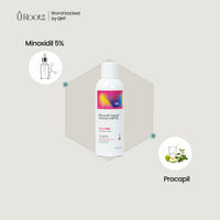 URoots Advanced Hair Regrowth Kit | Venfoll + Xtend PRO + Growbald