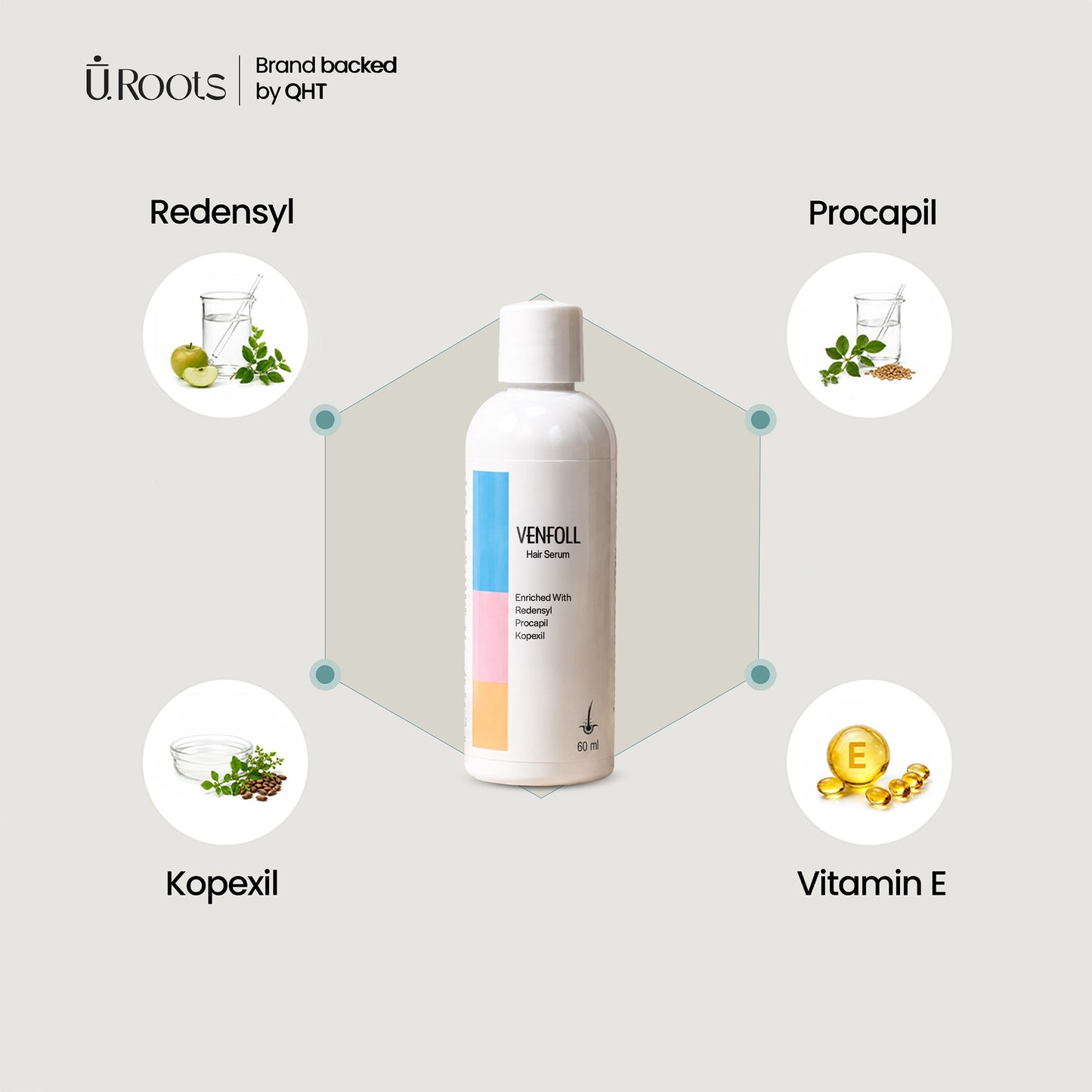 Post Hair Transplant Kit