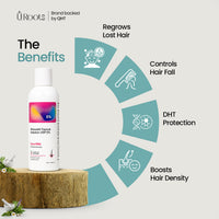 URoots Advanced Hair Regrowth Kit | Venfoll + Xtend PRO + Growbald
