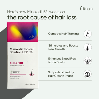 Xtend PRO Advanced Scalp Care Solution for Men