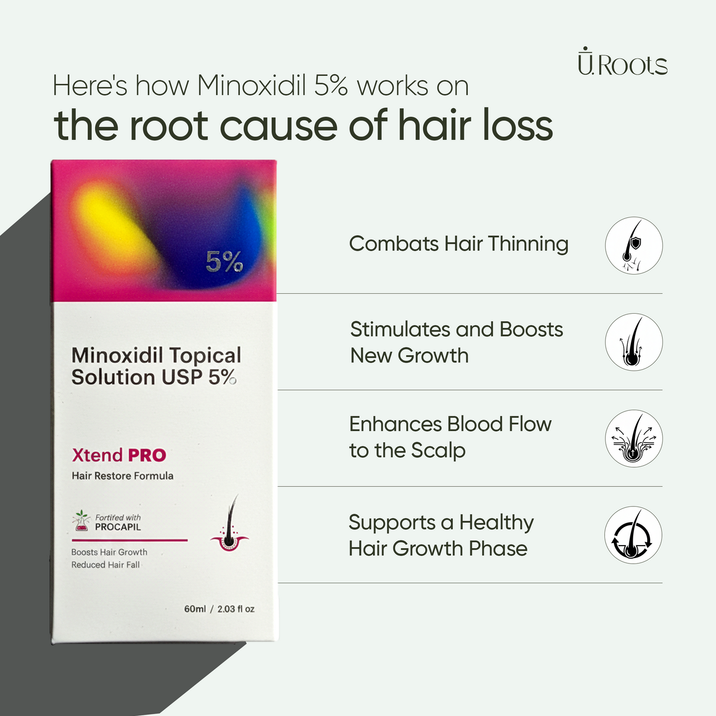 URoots Max Hair Kit