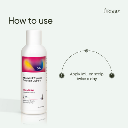 Xtend PRO Advanced Scalp Care Solution for Men