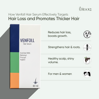 URoots Hair Rescue Kit