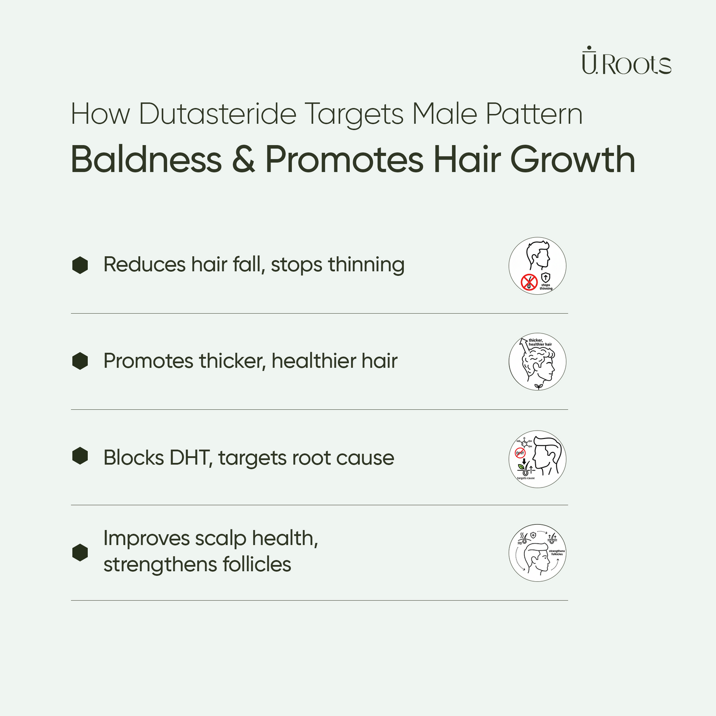 Dutasteride Tablets (1 Stripe)