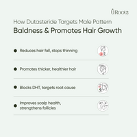 Dutasteride Tablets (1 Stripe)