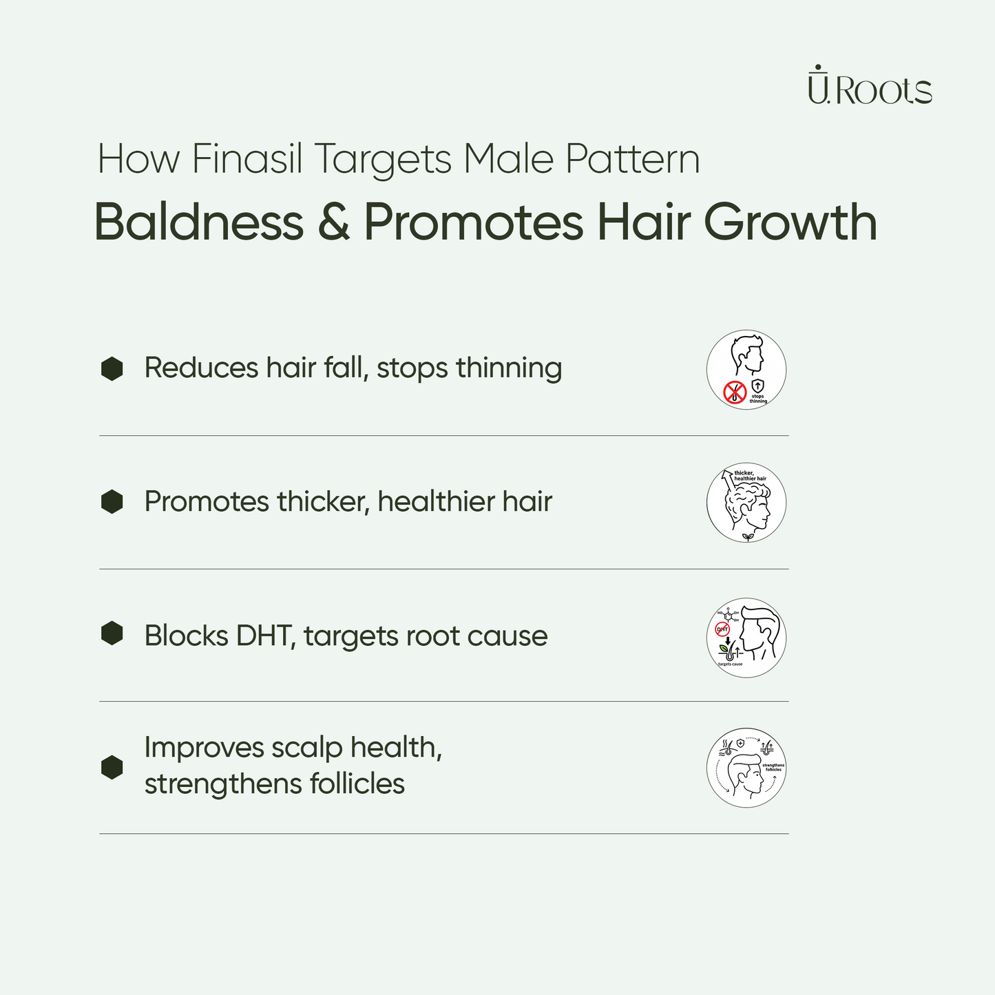 Finasil Pack of 3 stripe | ₹88 Each | Hair Fall Treatment