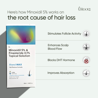 URoots Hair Rescue Kit