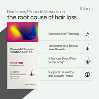 URoots Max Hair Kit