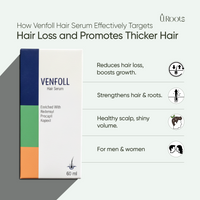 URoots Power Grow Kit