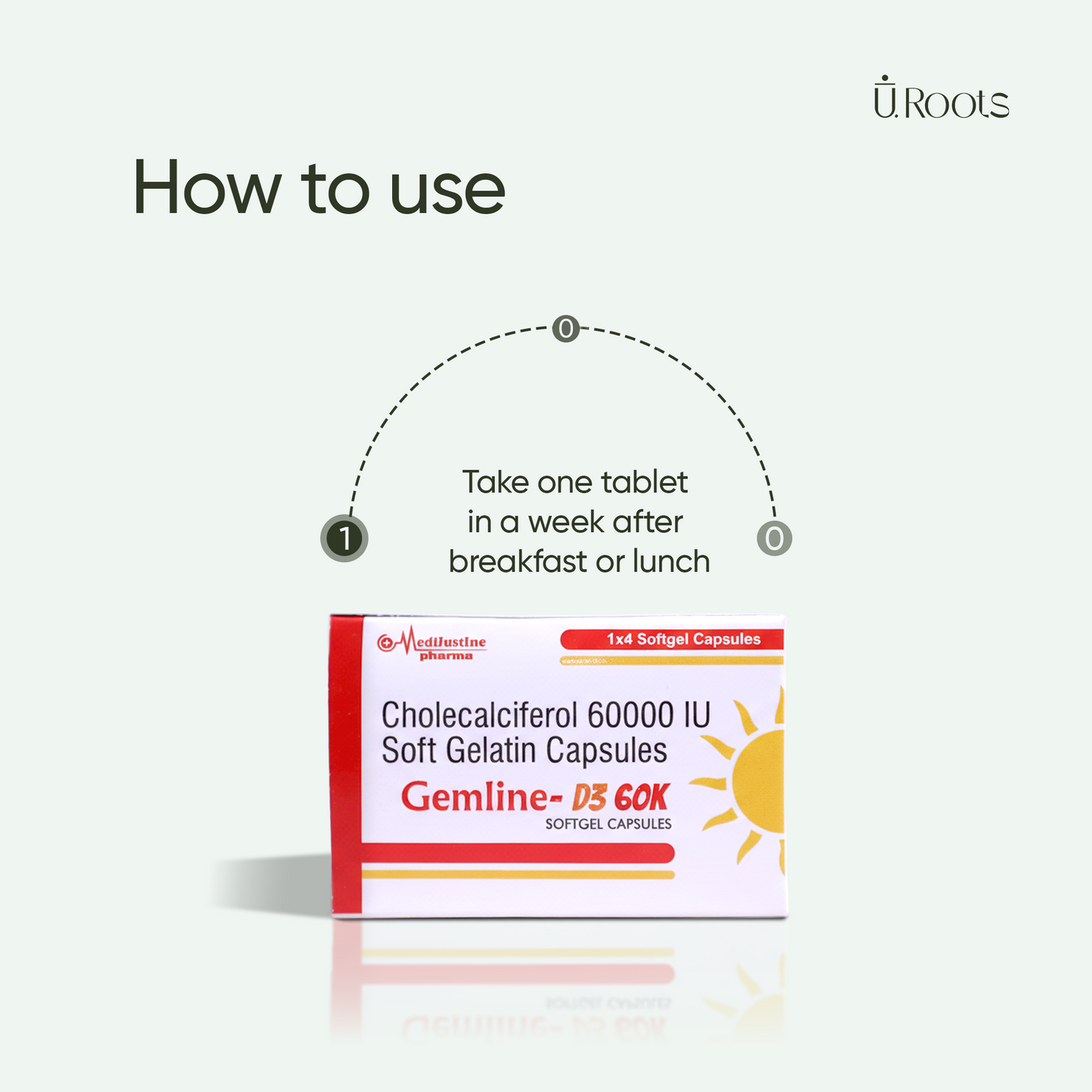 URoots Power Grow Kit