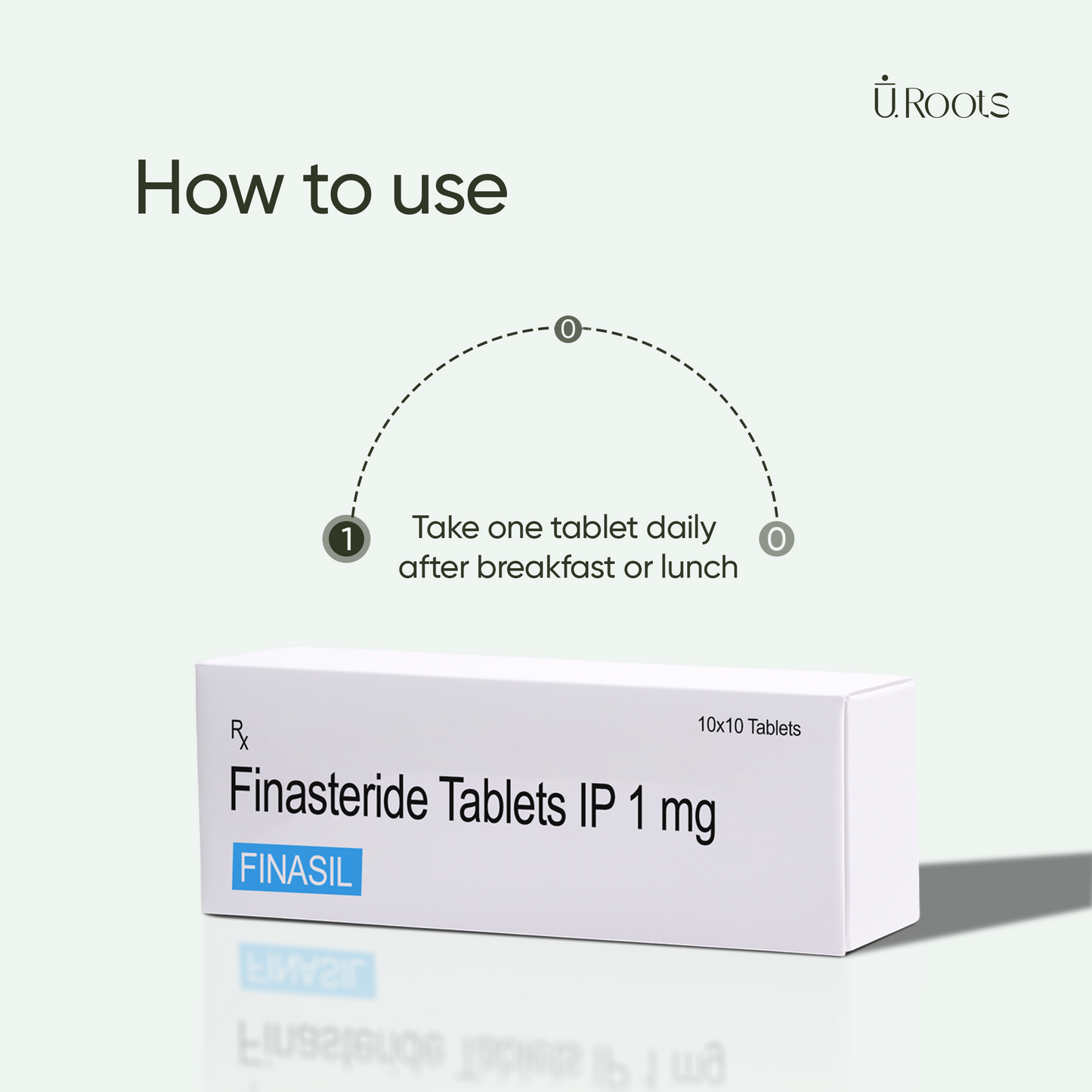 URoots Max Boost Kit