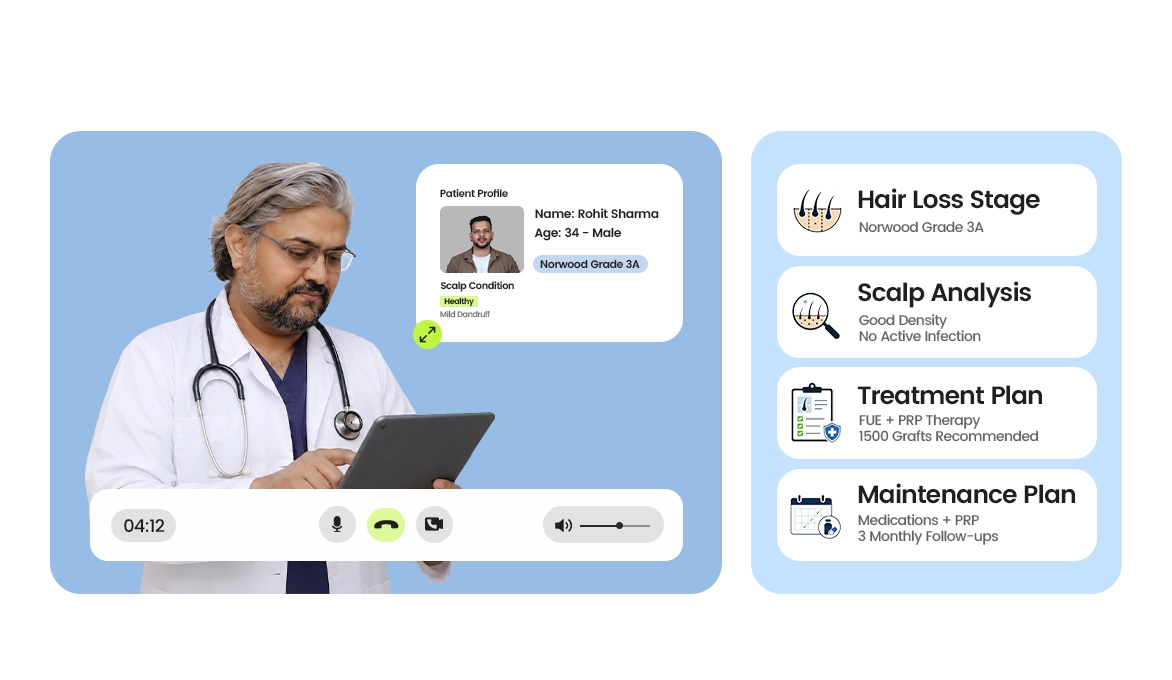 Doctor-Led Care From Day One