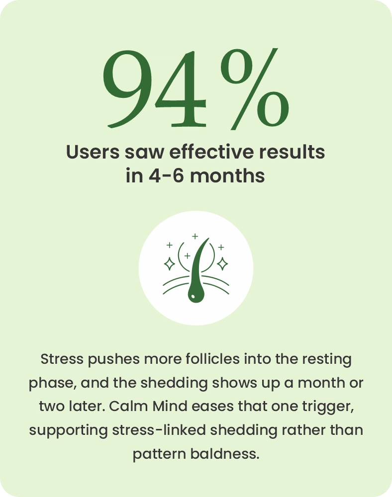 Where Stress Meets Your Hair