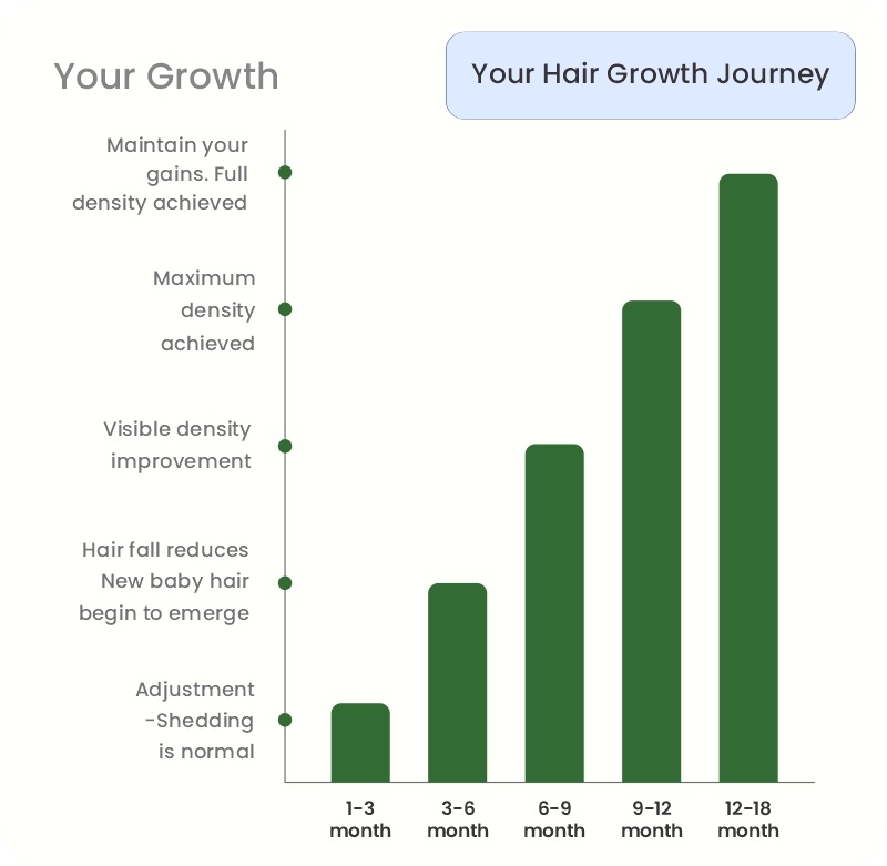How It Will Help You