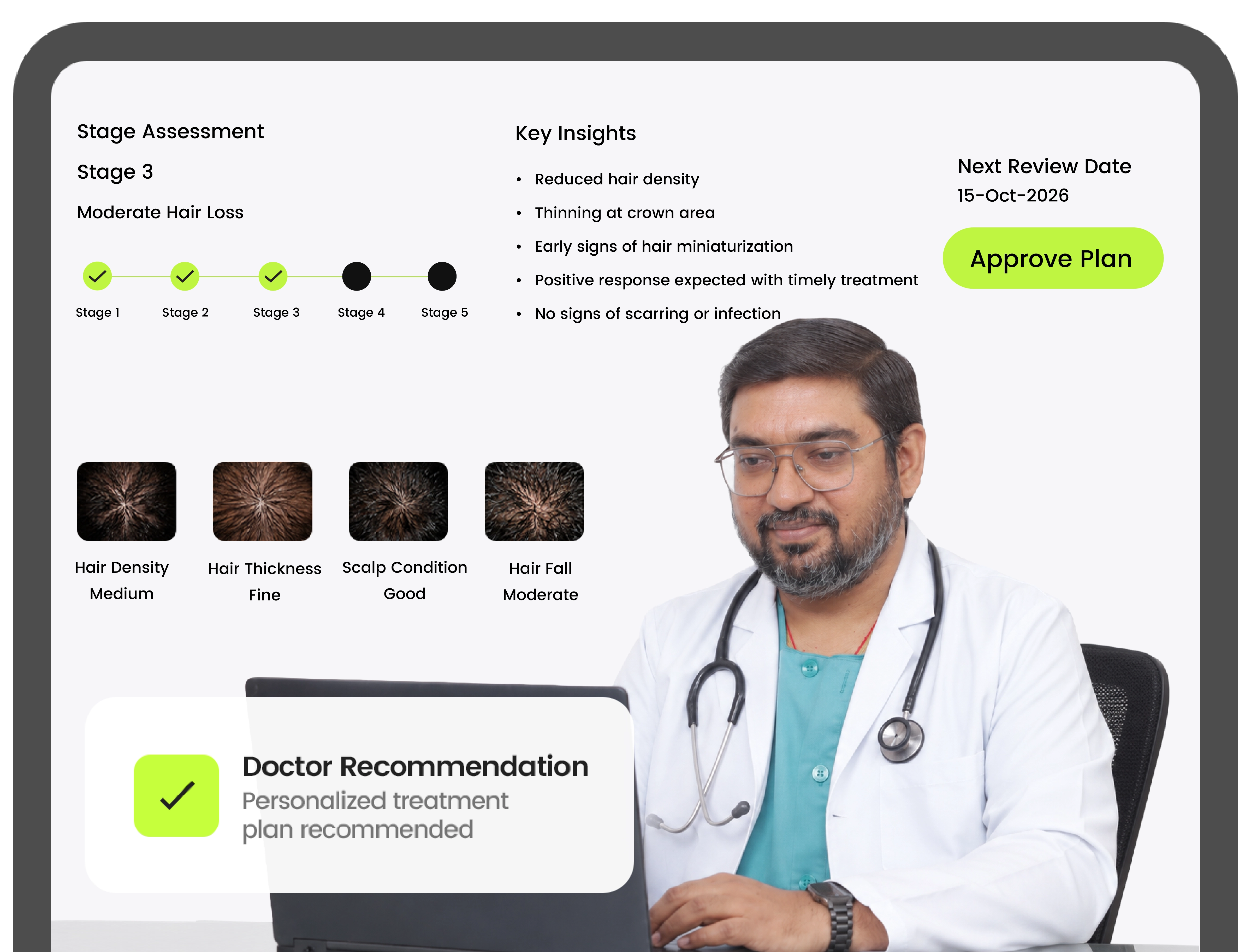 Get Your Doctor-Curated Treatment Plan