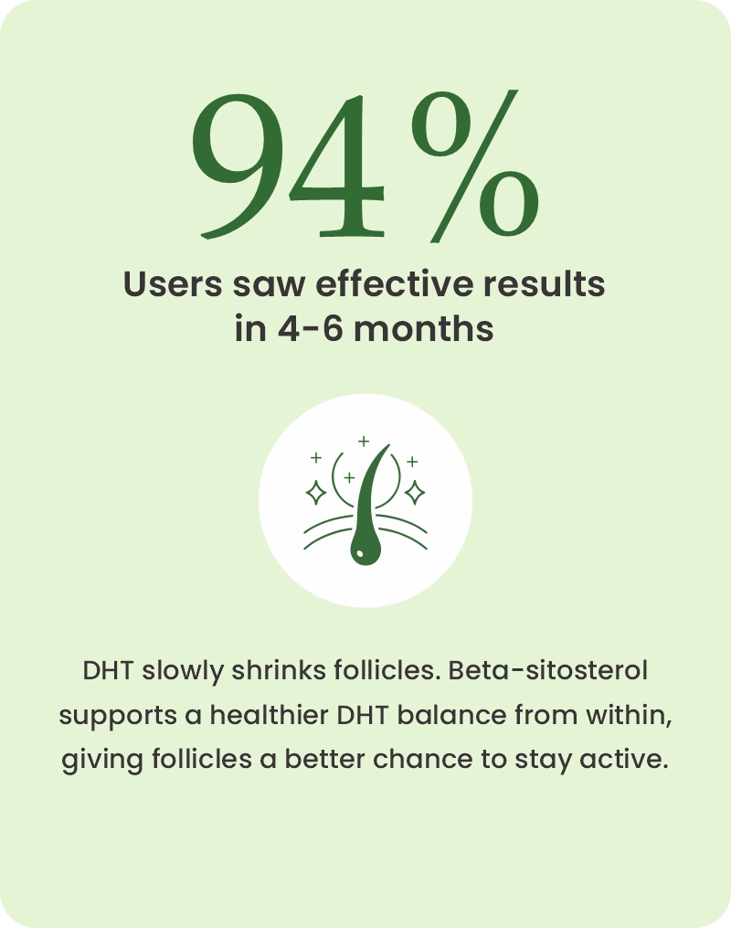 Working Against DHT, the Natural Way