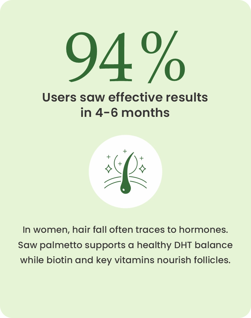Built Around Women's Hormonal Hair Fall