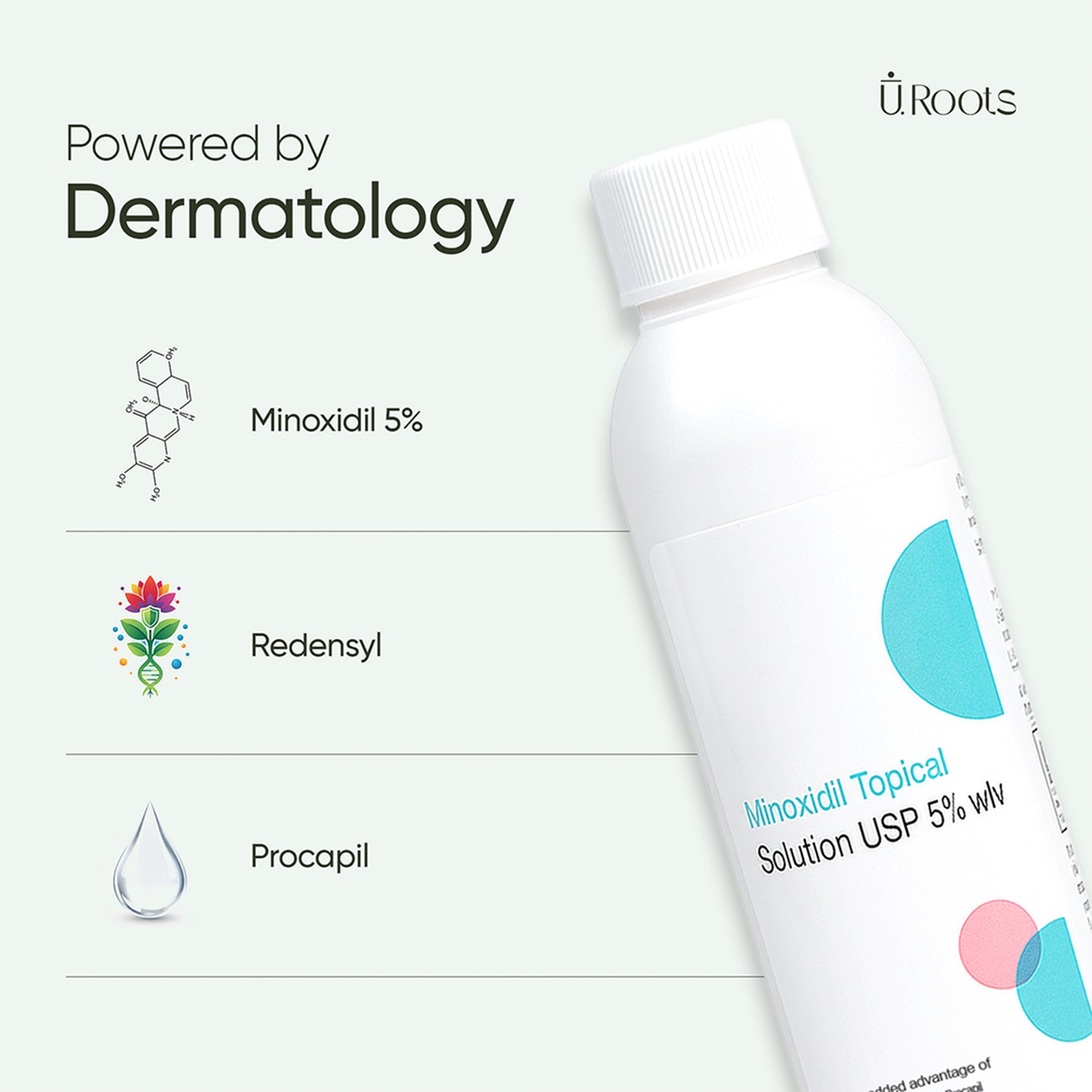 Minbur 5+ Daily Scalp Care Solution for Men | URoots