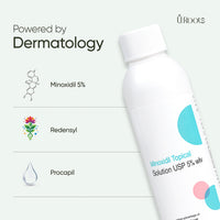 Minbur 5+ Daily Scalp Care Solution for Men | URoots