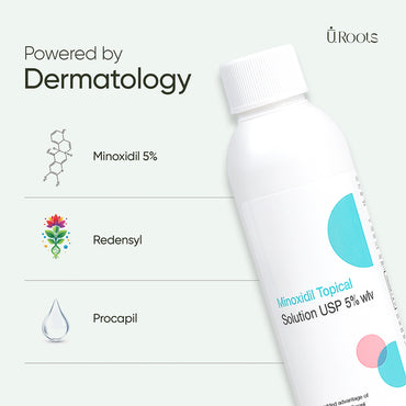 Minbur 5+ Daily Scalp Care Solution for Men | URoots