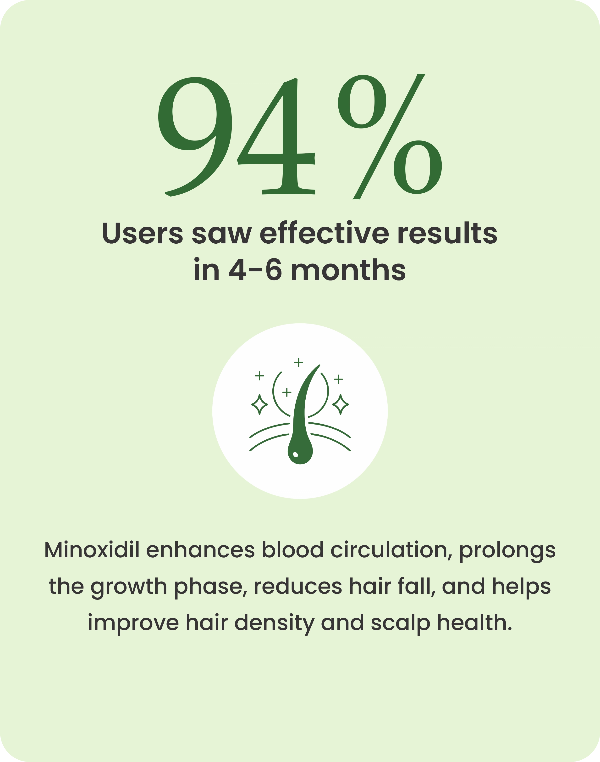 How Will it Help Our Clients? 