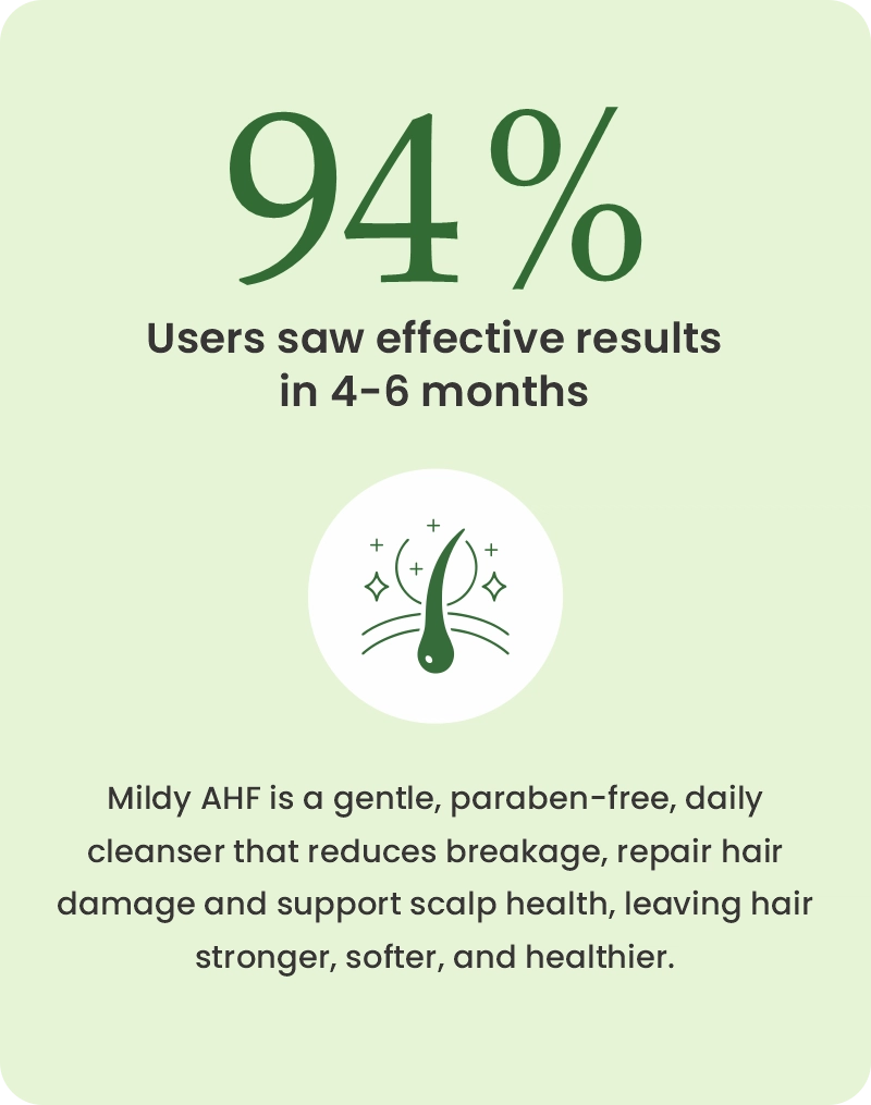 How Will it Help You?