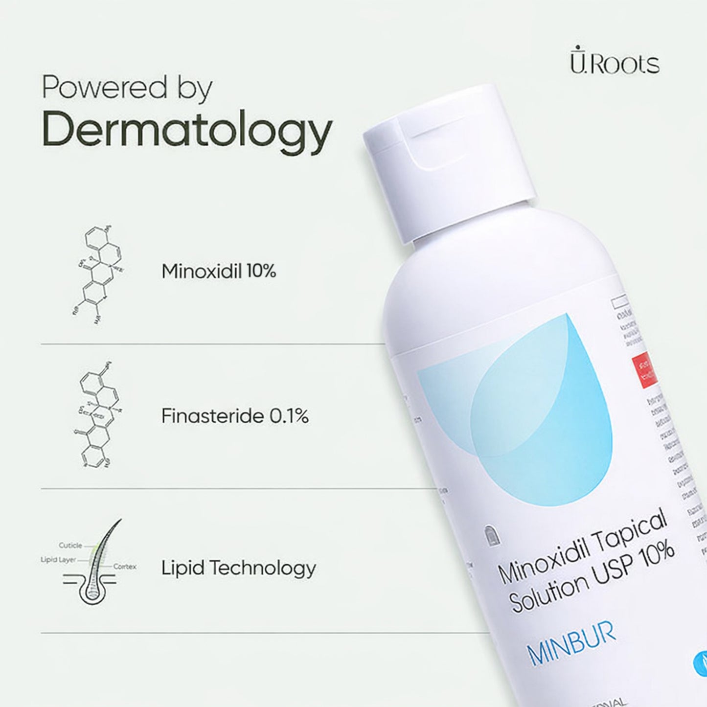 Minbur 10+ Advanced Scalp Care Solution | URoots