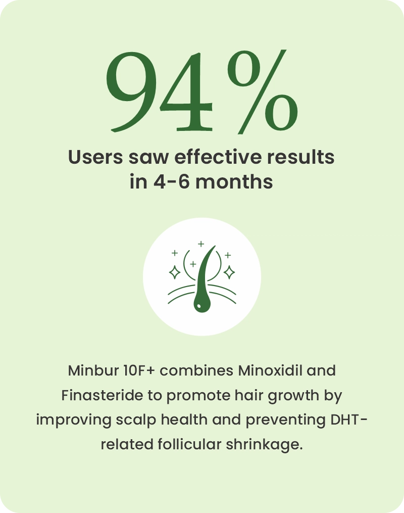 How Will it Help Our Clients?