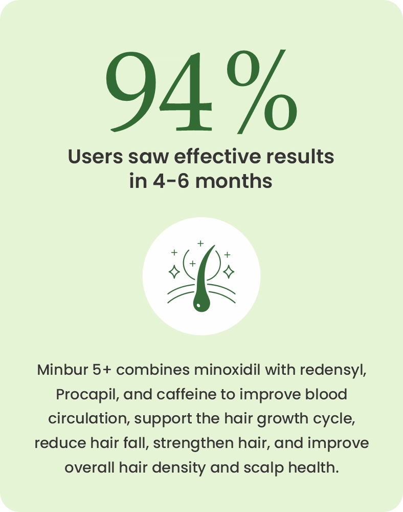How Will it Help Our Clients? 