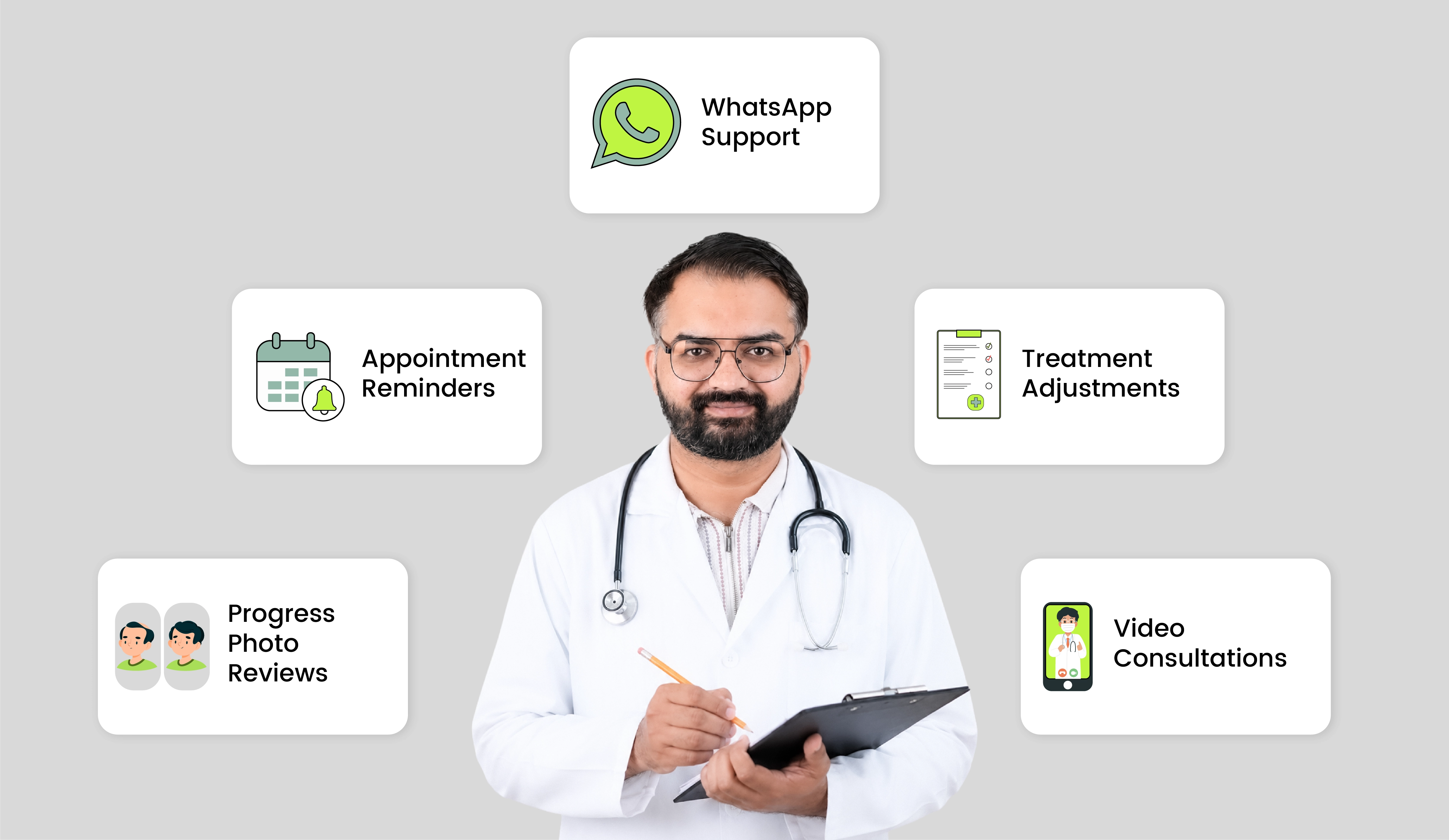 Online Hair Consultation & Expert Support